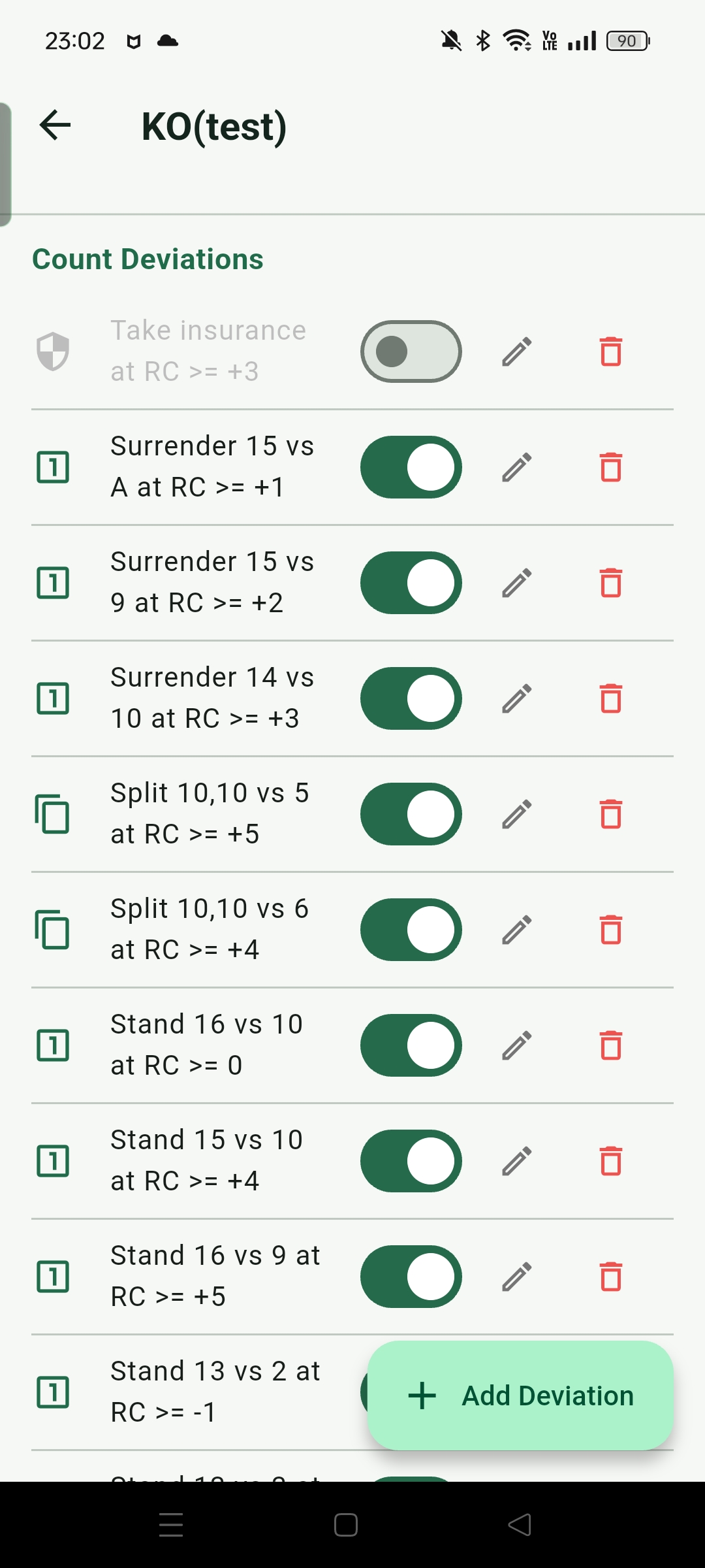 Count Deviations list showing toggle, edit, and delete controls for each rule