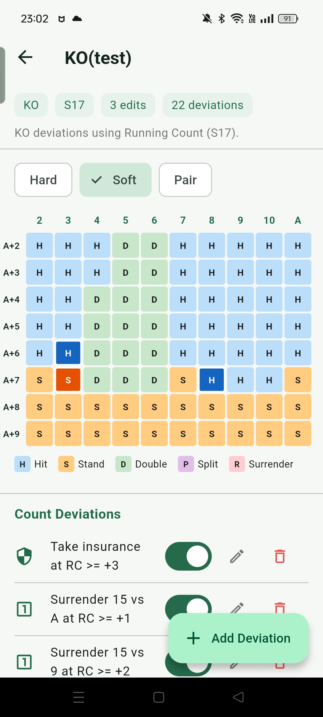 Custom strategy detail page showing Hard/Soft/Pair rule table with color-coded deviation cells and Count Deviations list