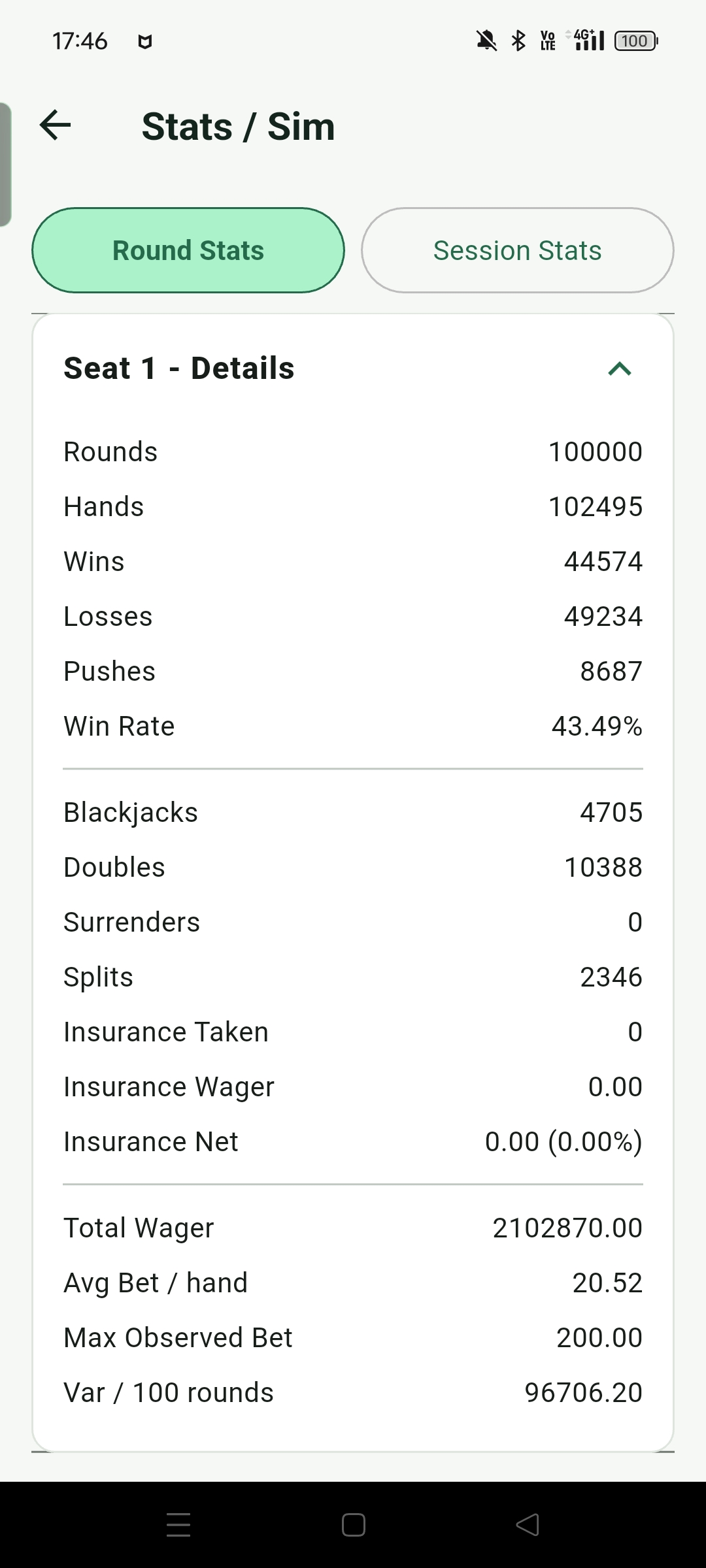 Round Stats の詳細な結果統計