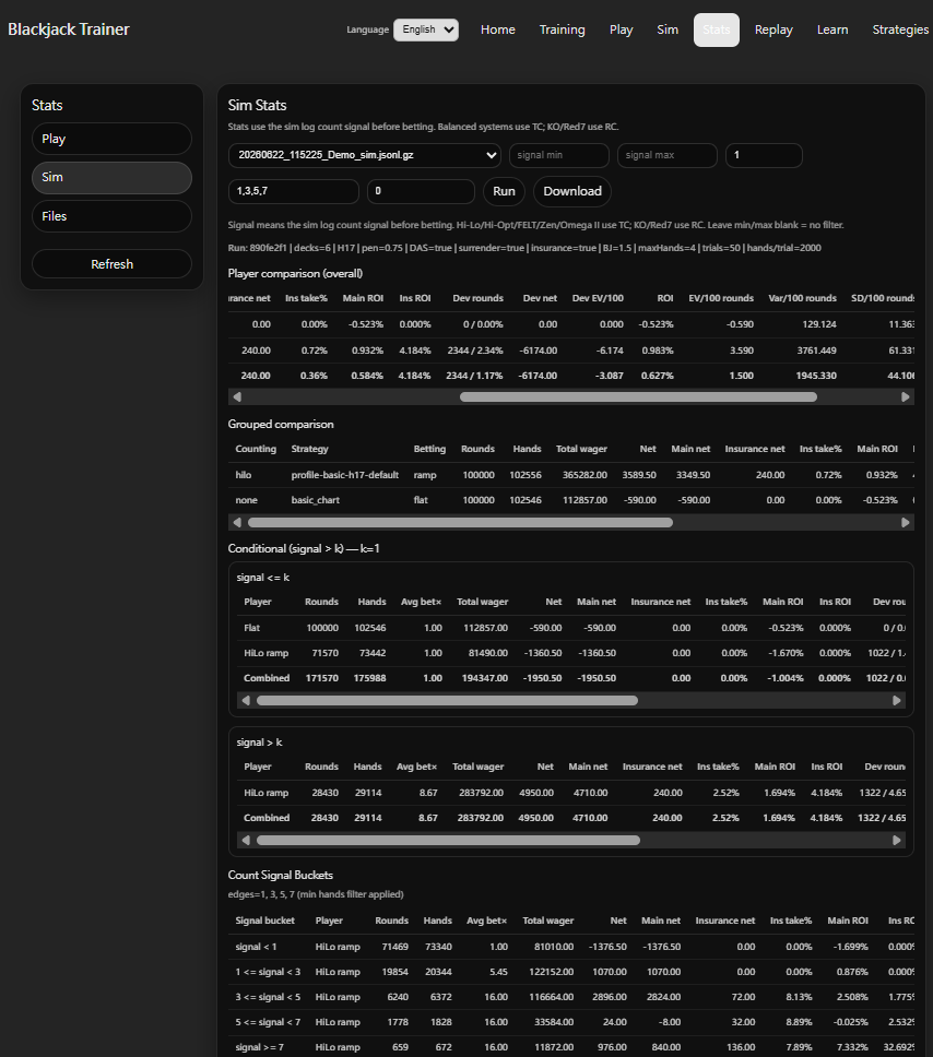 Simulation Stats main page showing overall player comparison, grouped breakdown, conditional signal split, and Count Signal Buckets