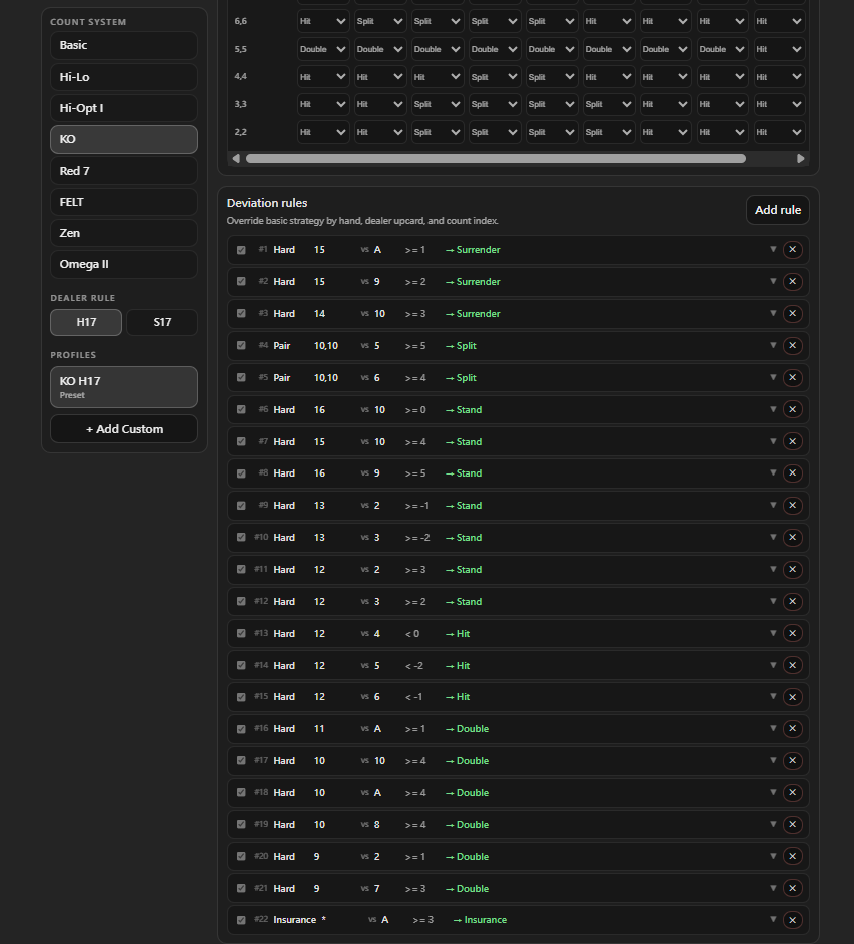 Deviation rule editor showing hand type, dealer upcard, trigger signal threshold, and action for each rule