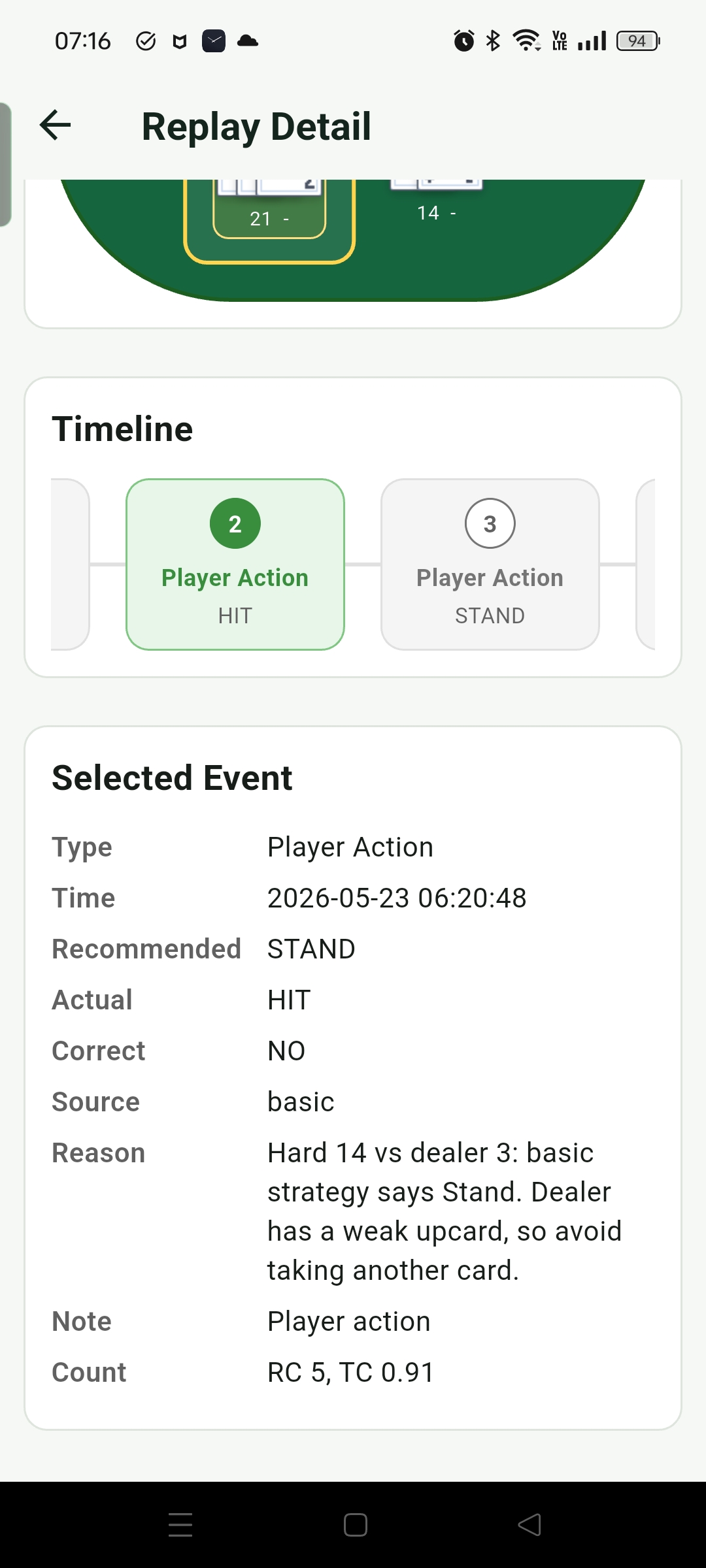 Replay Selected Event 顯示 Timeline 當下決策詳細內容