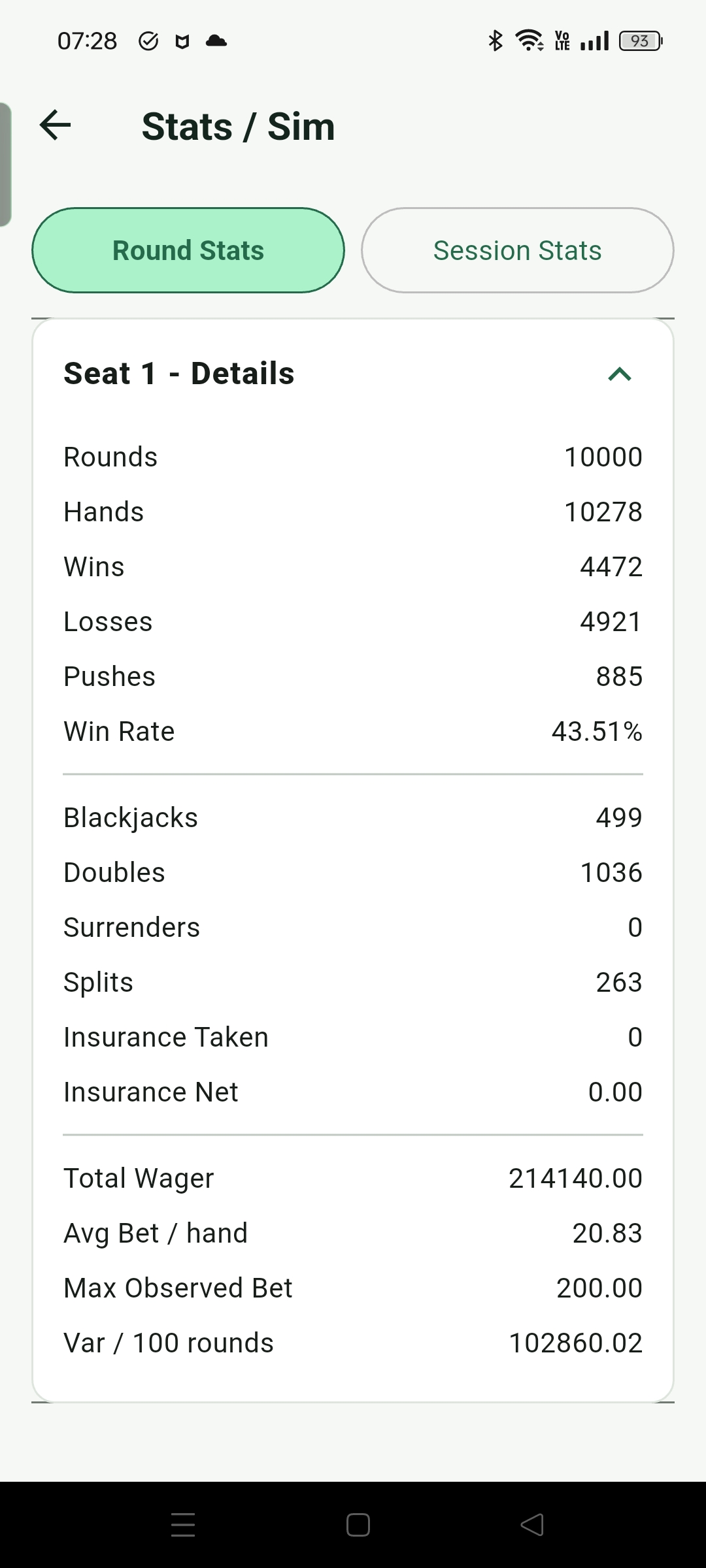 Round Stats 顯示結果統計詳細內容